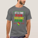 Recherche de excellence tshirts Africain