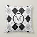 Recherche de monogramme e coussins Initiale