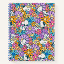 Suche nach gitarren kleine notizbücher Erdnüsse