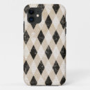 Suche nach schmutz fall iphone hüllen Retro