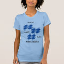 Recherche de twitter tshirts Tweeter