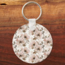 Recherche de porte ferme porteclés Fleurs