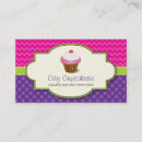Recherche de fondant cartes visite Cupcake