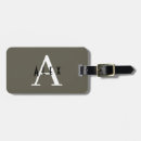 Suche nach anfänger accessoires Niedlich