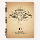 Suche nach viktorianische kleine notizbücher Für sie/ihn