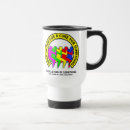 Recherche de runner tasses Drôle