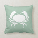 Recherche de désagréable Crabe