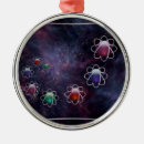 Recherche de circulaire ornements Violet