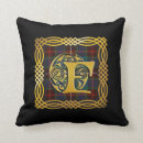 Recherche de clan coussins L'ecosse