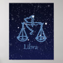 Recherche de librairie posters Constellation