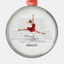 Recherche de pantoufle maison deco Danseur