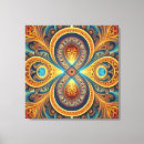 Recherche de abstract impressions sur toile Unique