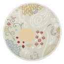 Recherche de branche boutons et poignées de porte Animal