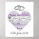 Recherche de noce posters Couple