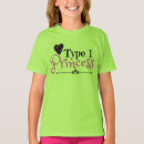 Recherche de types enfant tshirts Chemise