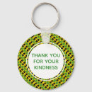 Recherche de jamaïque porteclés Drapeau