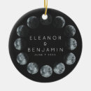 Recherche de art contemporain ornements Noir et blanc