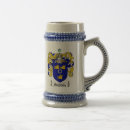 Recherche de ferguson tasses Famille