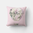 Suche nach balloon kissen Heißluftballon