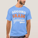 Suche nach vegetarian tshirts Vegetarians ideal