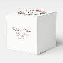 Recherche de couronne ballotins Aquarelle