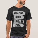 Suche nach februar tshirts 2006
