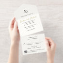 Recherche de anneaux invitations Moderne