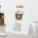 Suche nach safari tischkarten Modern