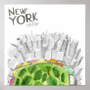 Suche nach central park poster Reise