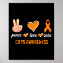 Suche nach crps poster Sensibilisierungsband
