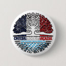 Suche nach bayerisch buttons Bayerische flagge