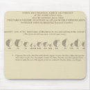 Suche nach diagramm mousepads Schwarz
