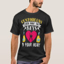 Suche nach für hausmeister tshirts Reiniger