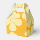 Recherche de artiste ballotins Parti