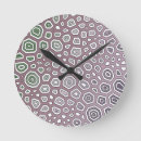 Recherche de mode vintage horloges Style