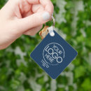 Recherche de swagg porteclés Logo commercial