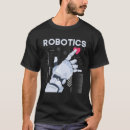 Suche nach robotik Liebhaber