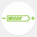 Suche nach batterie aufkleber Elektroauto