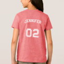 Recherche de numériques tshirts Pour tous