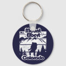 Suche nach der colorado schlüsselanhänger Wandern
