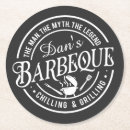 Suche nach bbq untersetzer Grill