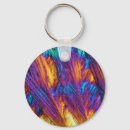 Suche nach experiment schlüsselanhänger Chemie