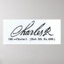 Recherche de privé art Charles