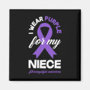 Suche nach fibro magnete Löffel