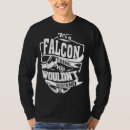 Recherche de faucon vêtements C'est