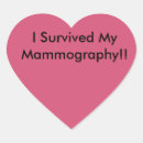 Recherche de mammographie Femmes
