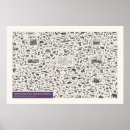 Suche nach zoologisch poster Zoologie