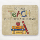 Suche nach akademiker mousepads Schule