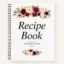 Recherche de pivoine carnets Fleurs d'aquarelle