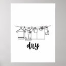 Recherche de blanchisserie posters Lave linge